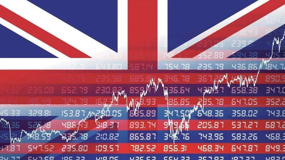 英國經濟2020