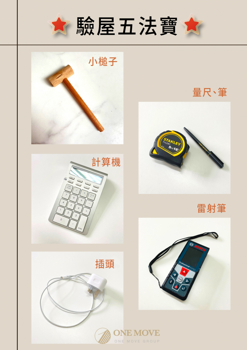 Property Inspection Tools