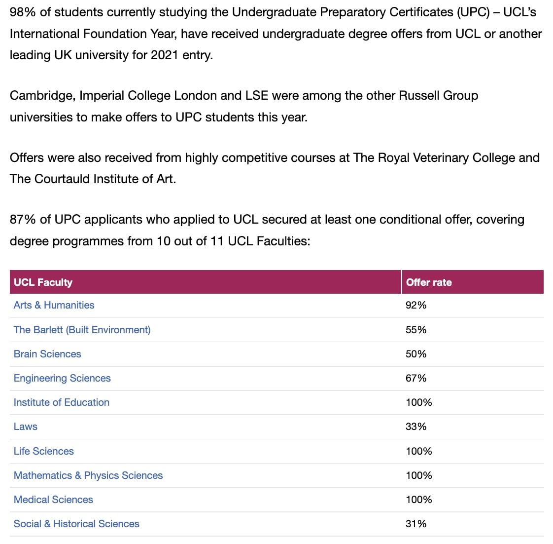 英國留學UCL