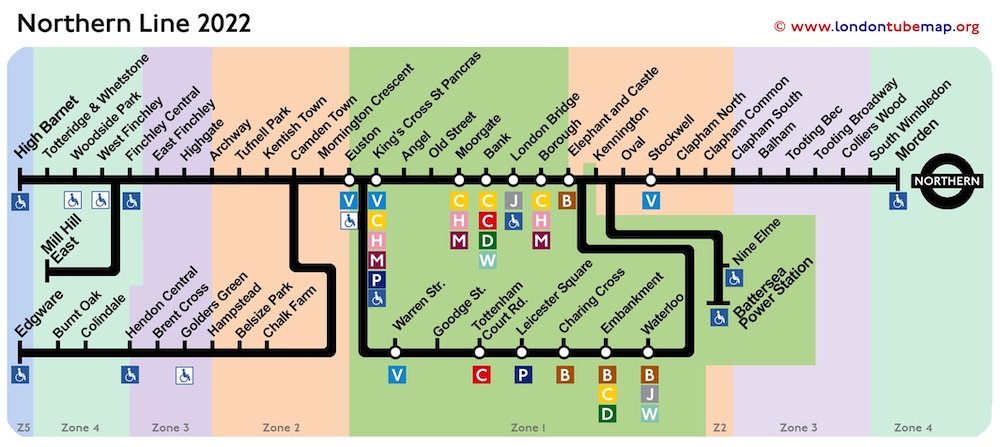 倫敦地鐵Northern line