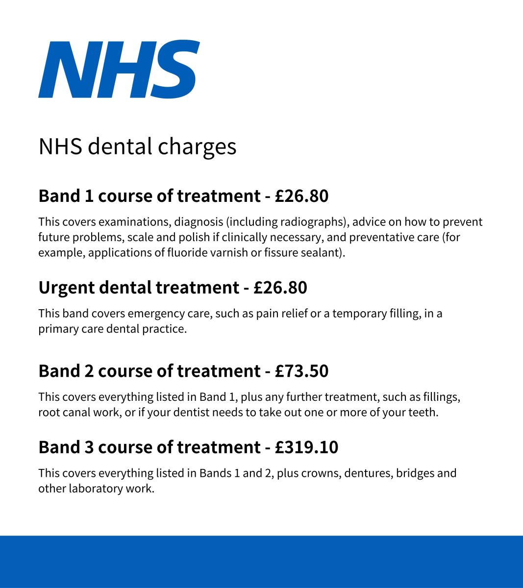 NHS dental charges