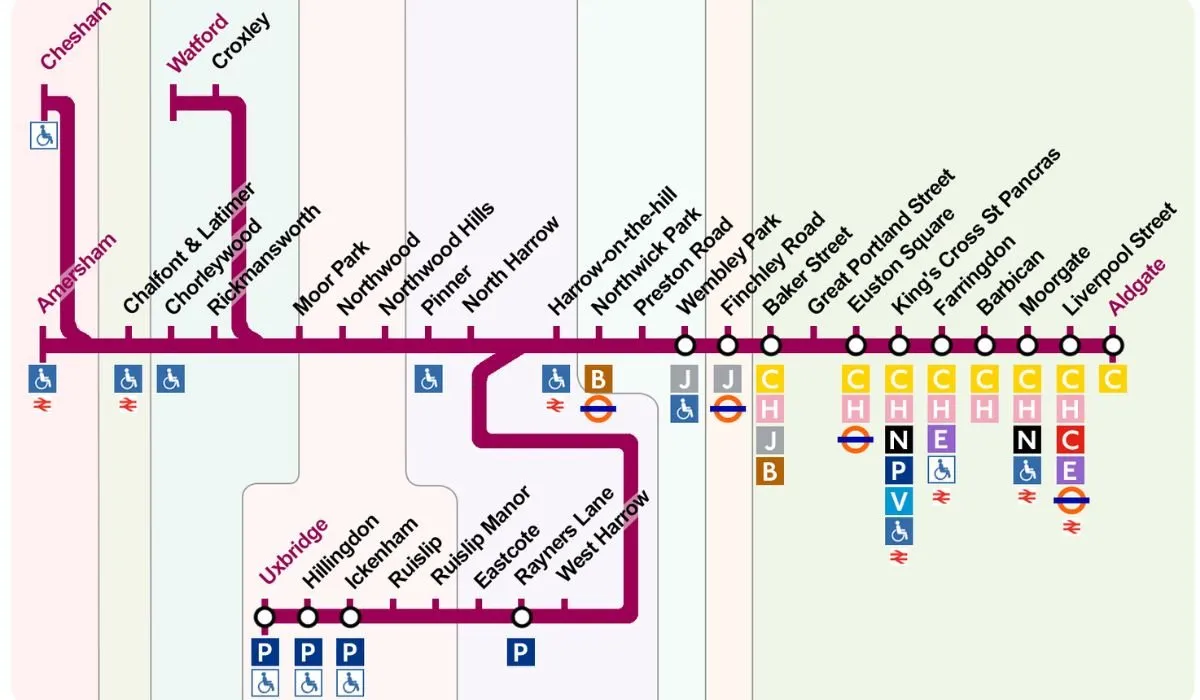 Metropolitan Line