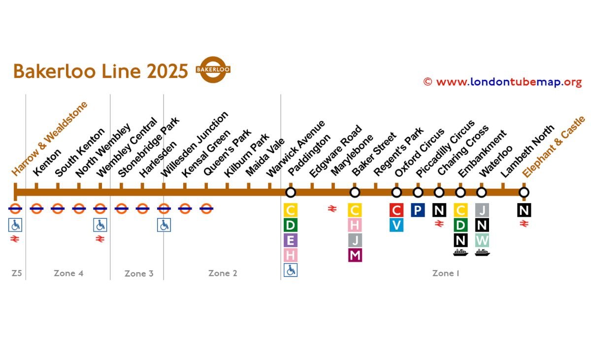 倫敦地鐵 Bakerloo Line