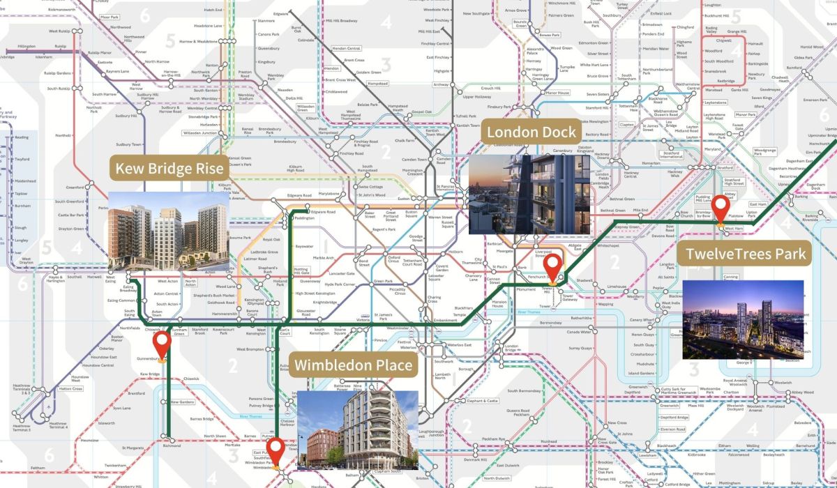 倫敦地鐵 District Line