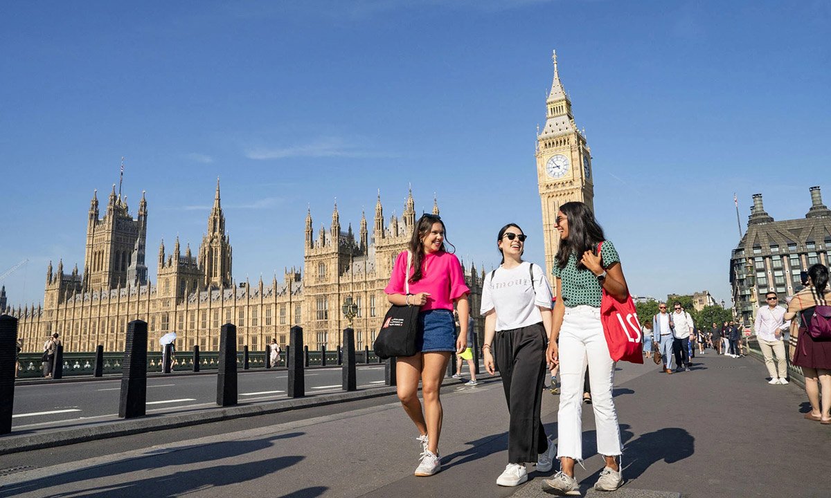 英國旅遊